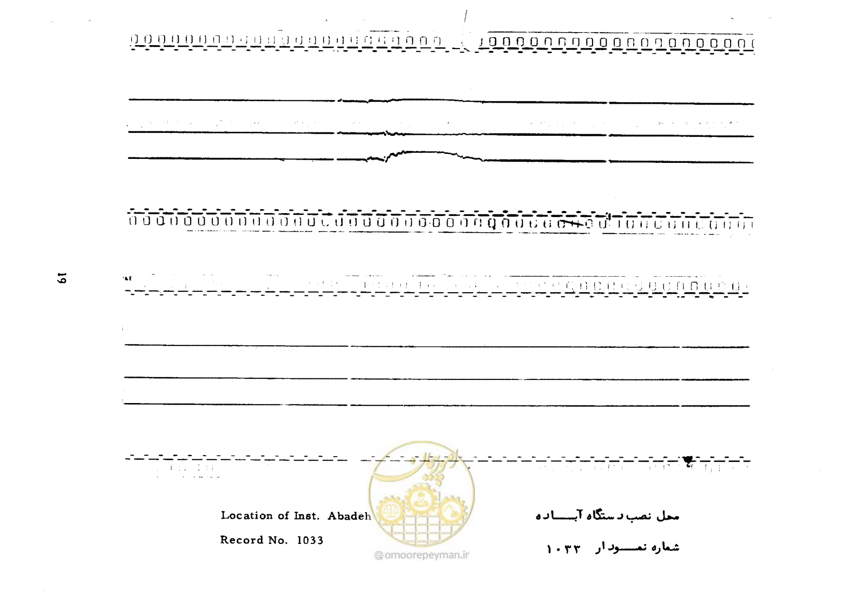 صفحه 28 از 48