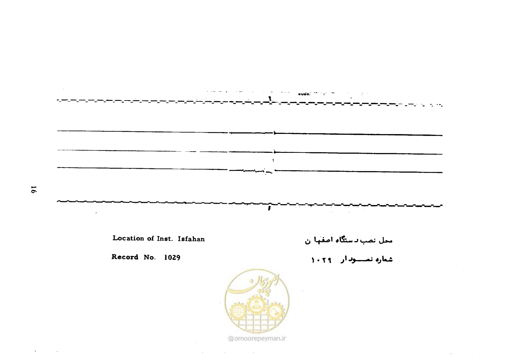 صفحه 29 از 48