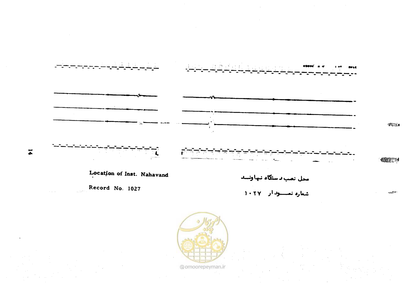 صفحه 31 از 48