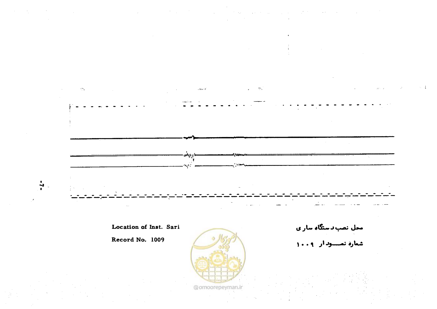 صفحه 38 از 48