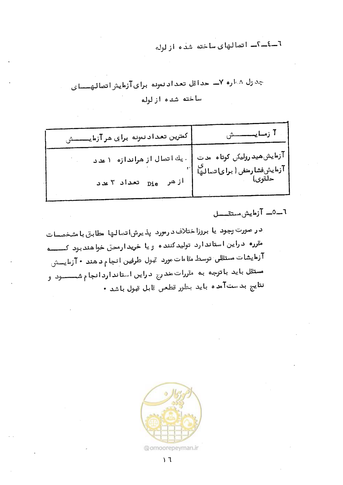 صفحه 22 از 164