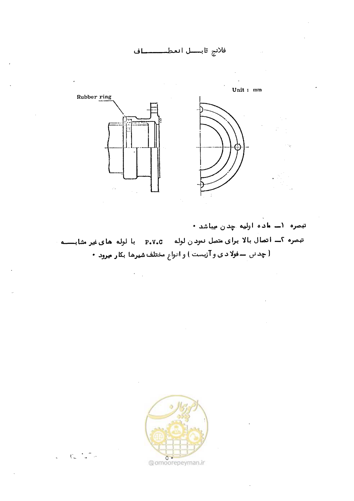 صفحه 56 از 164
