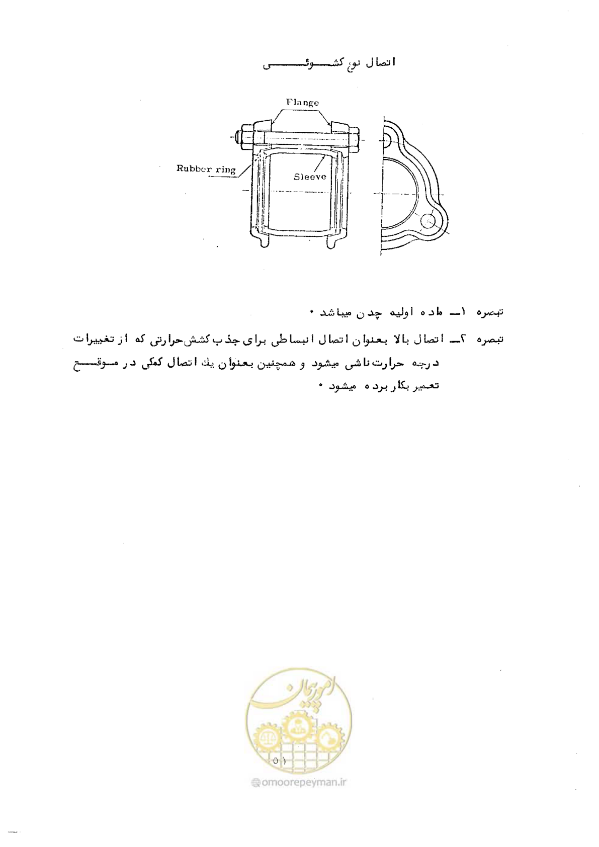 صفحه 57 از 164