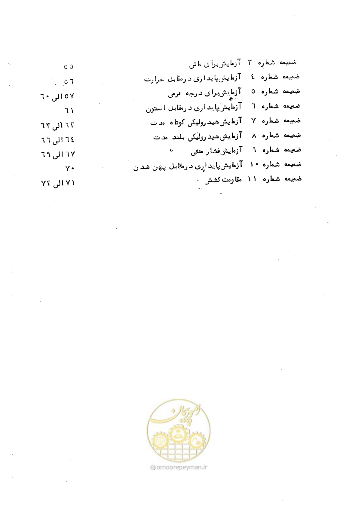 صفحه 6 از 164