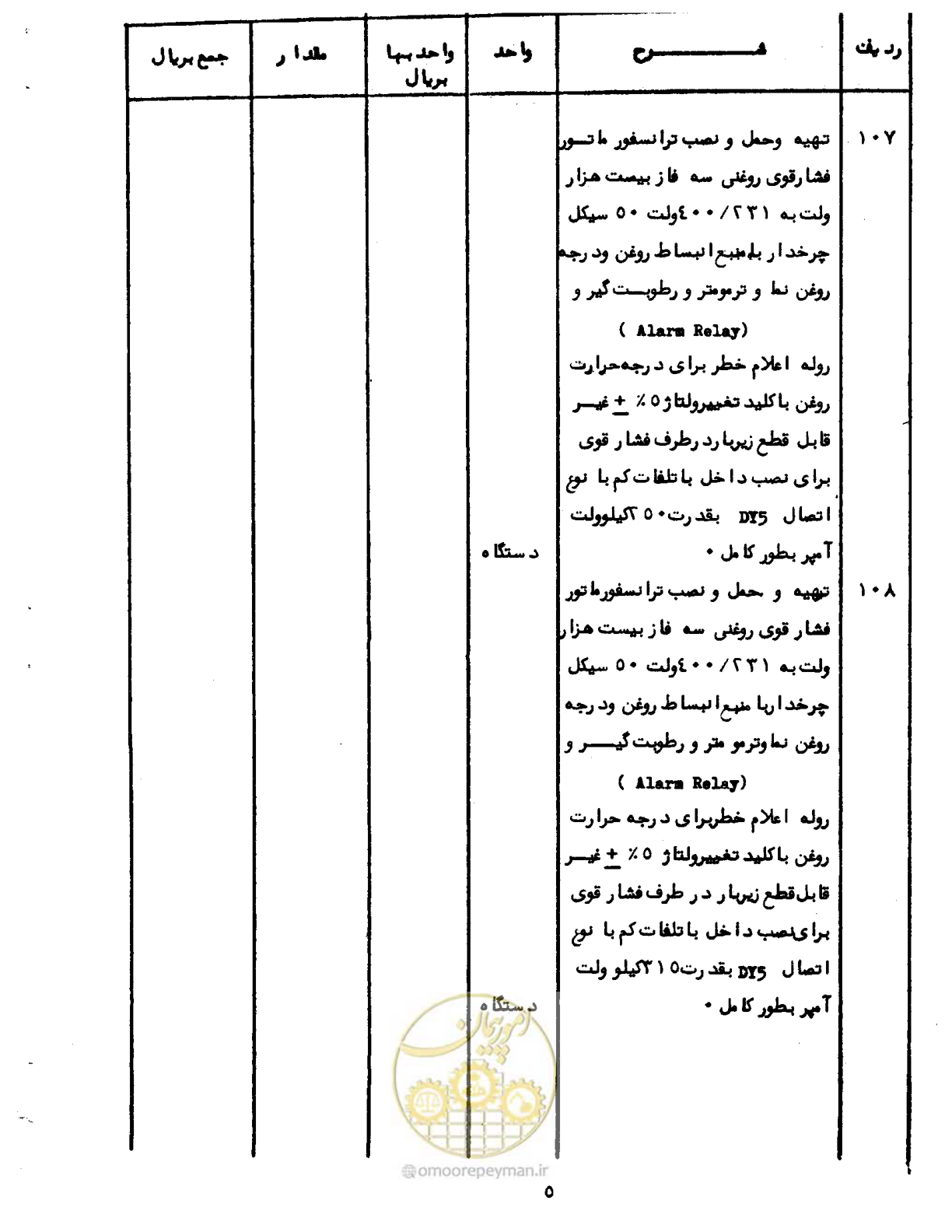 صفحه 10 از 96