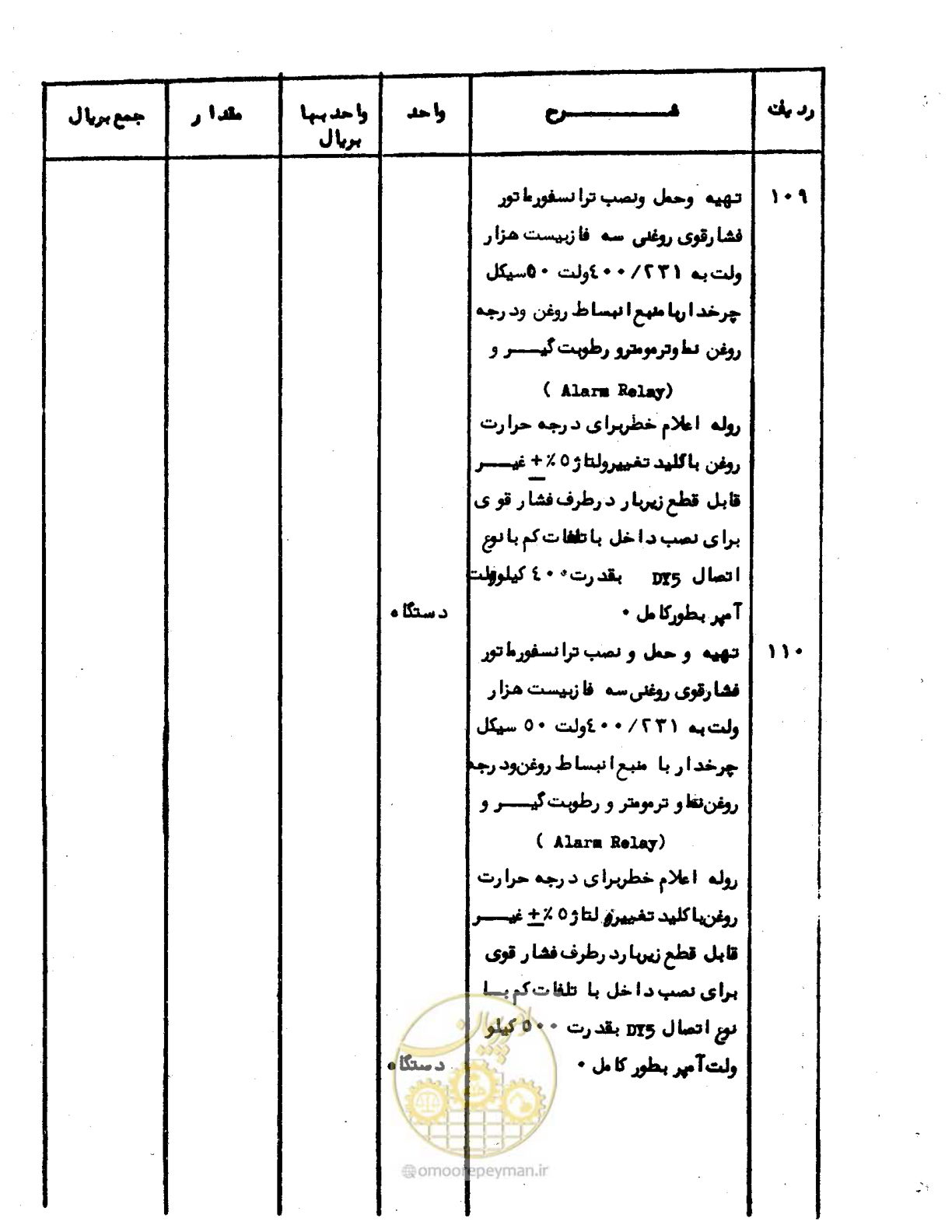 صفحه 11 از 96