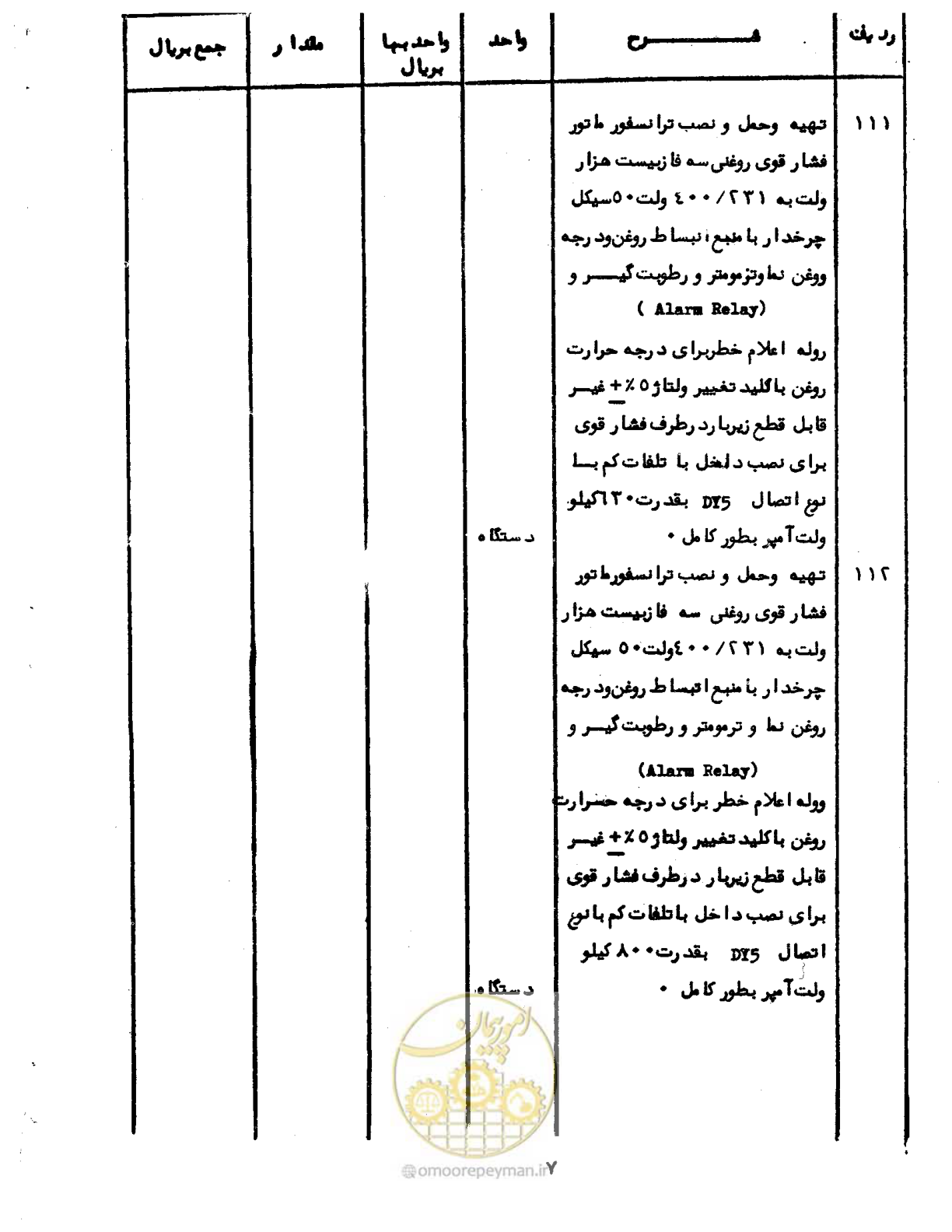 صفحه 12 از 96