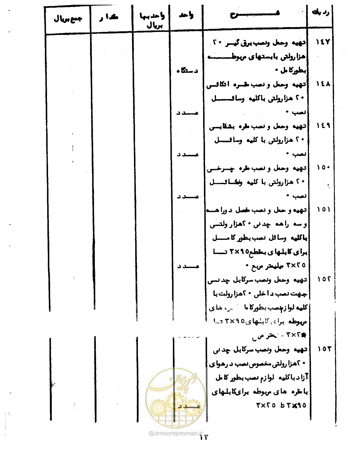 صفحه 18 از 96