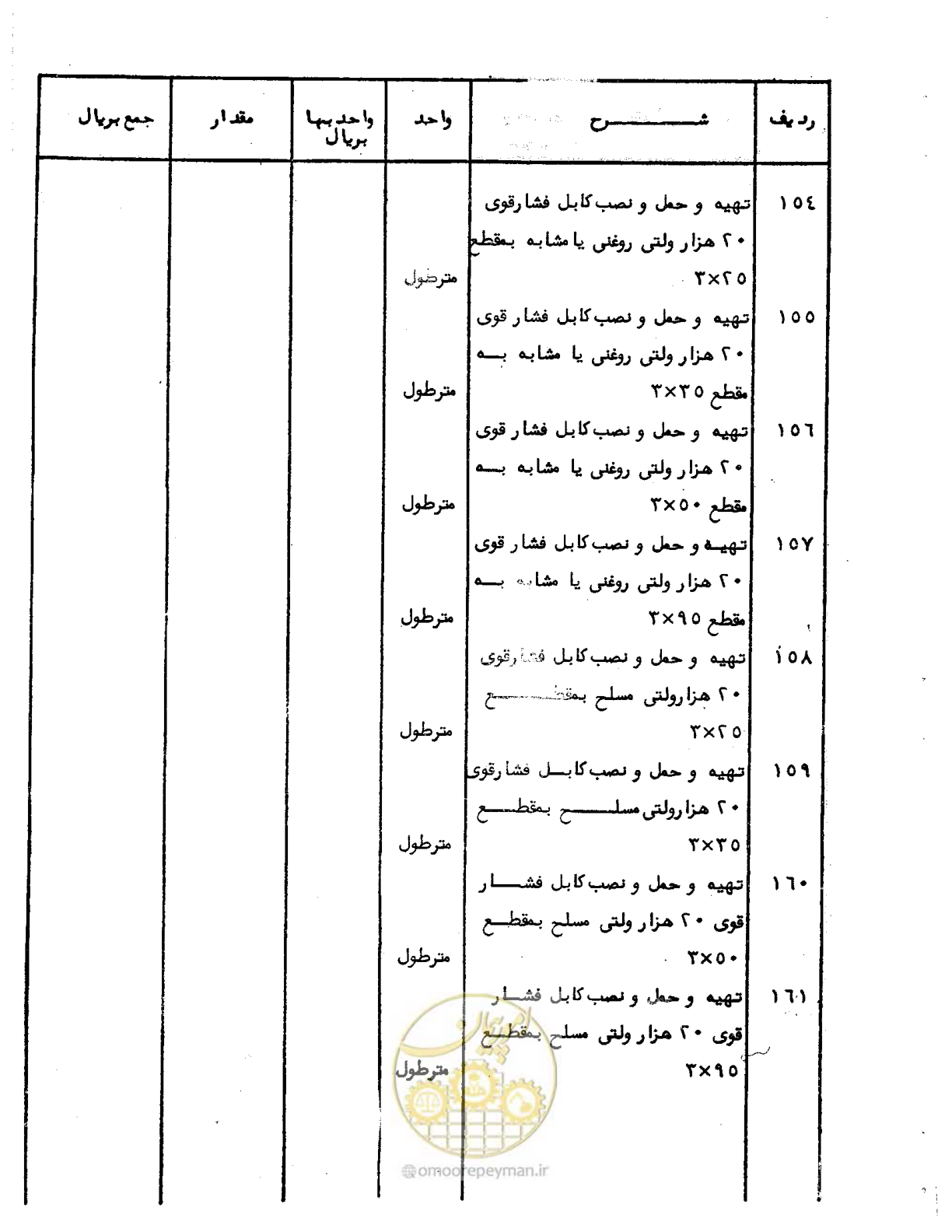 صفحه 19 از 96
