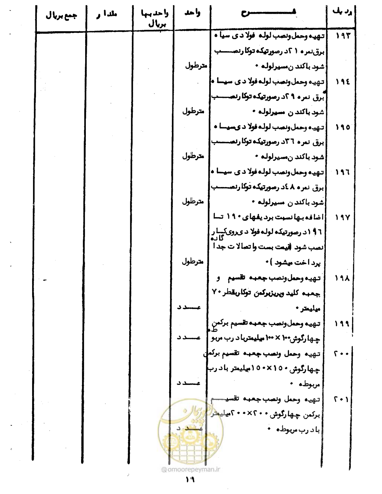 صفحه 24 از 96