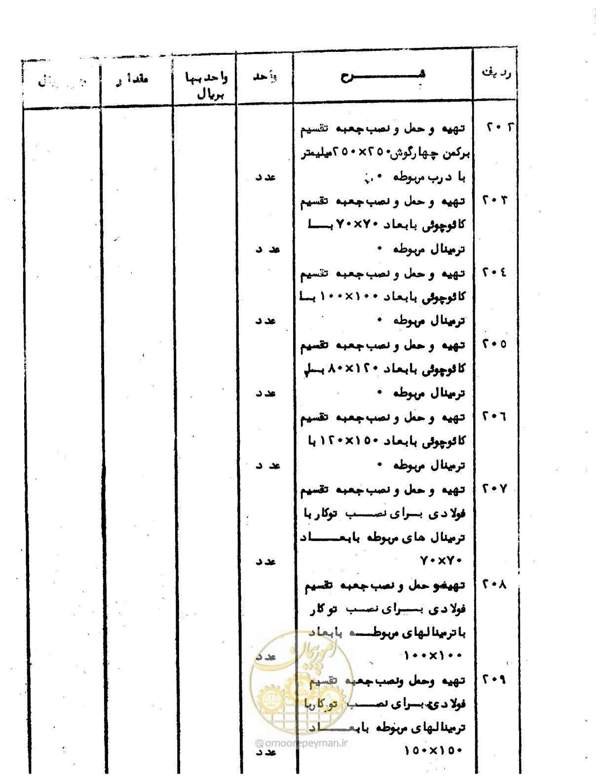 صفحه 25 از 96