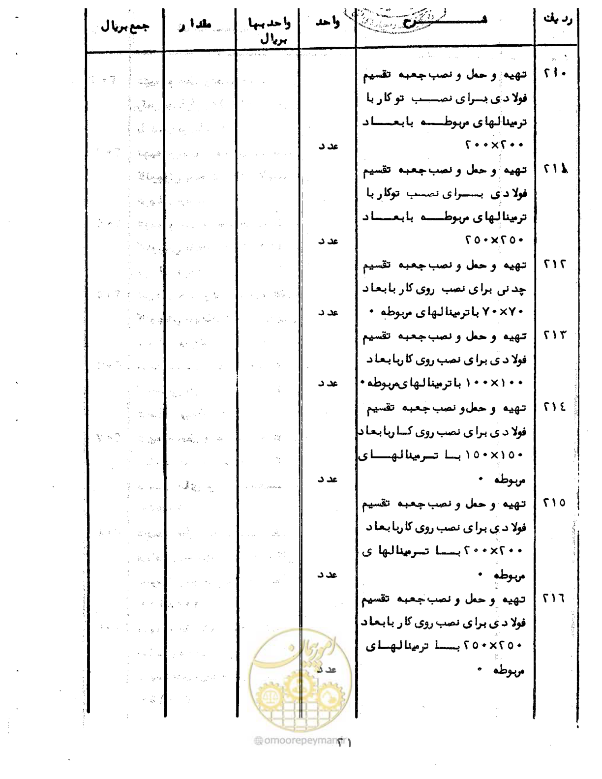 صفحه 26 از 96