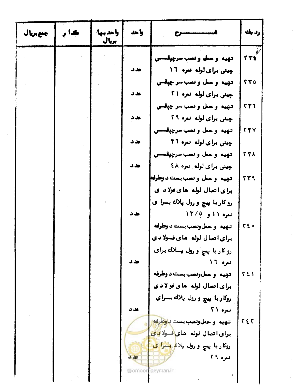 صفحه 29 از 96