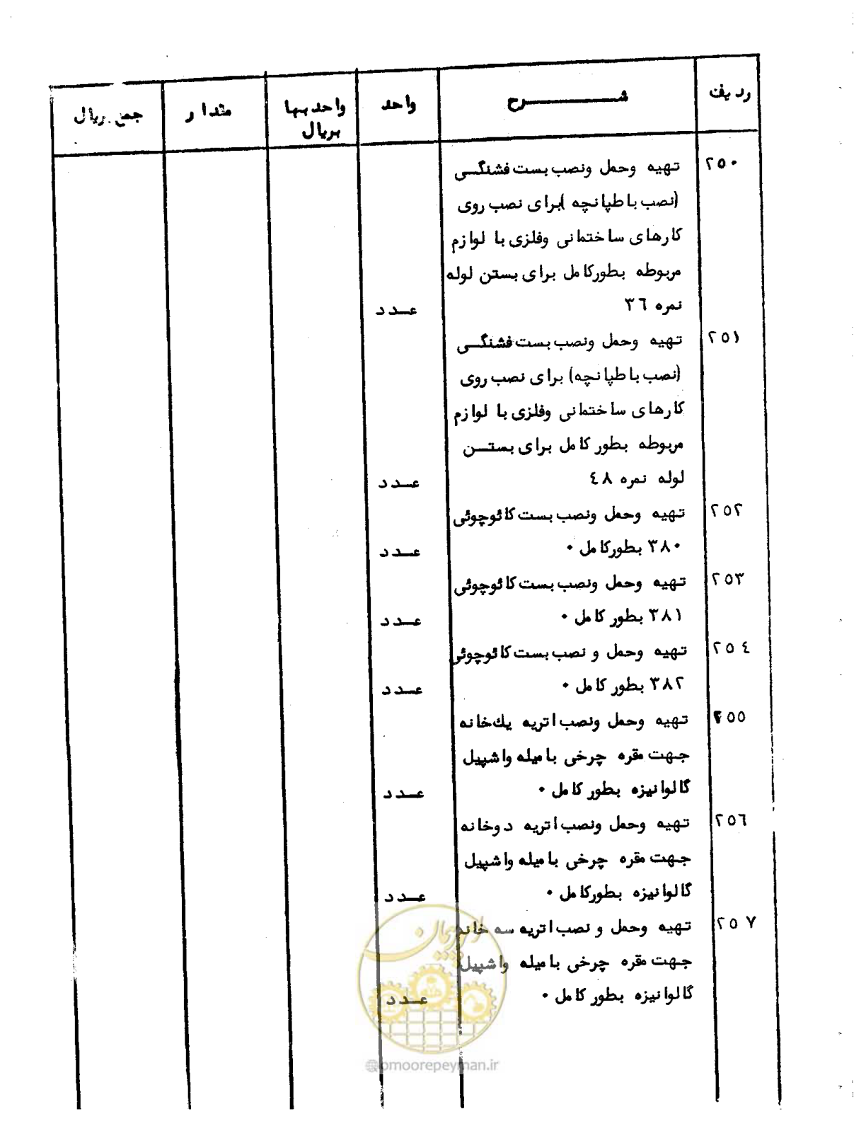 صفحه 31 از 96