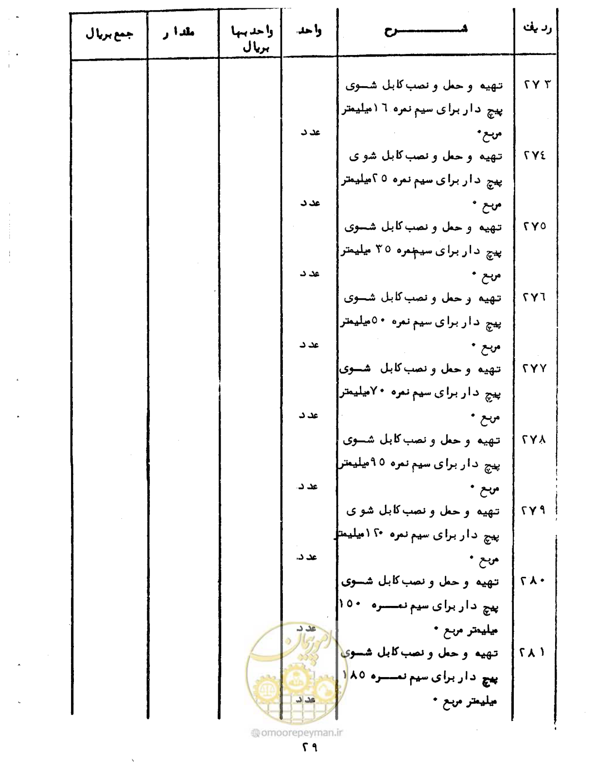صفحه 34 از 96
