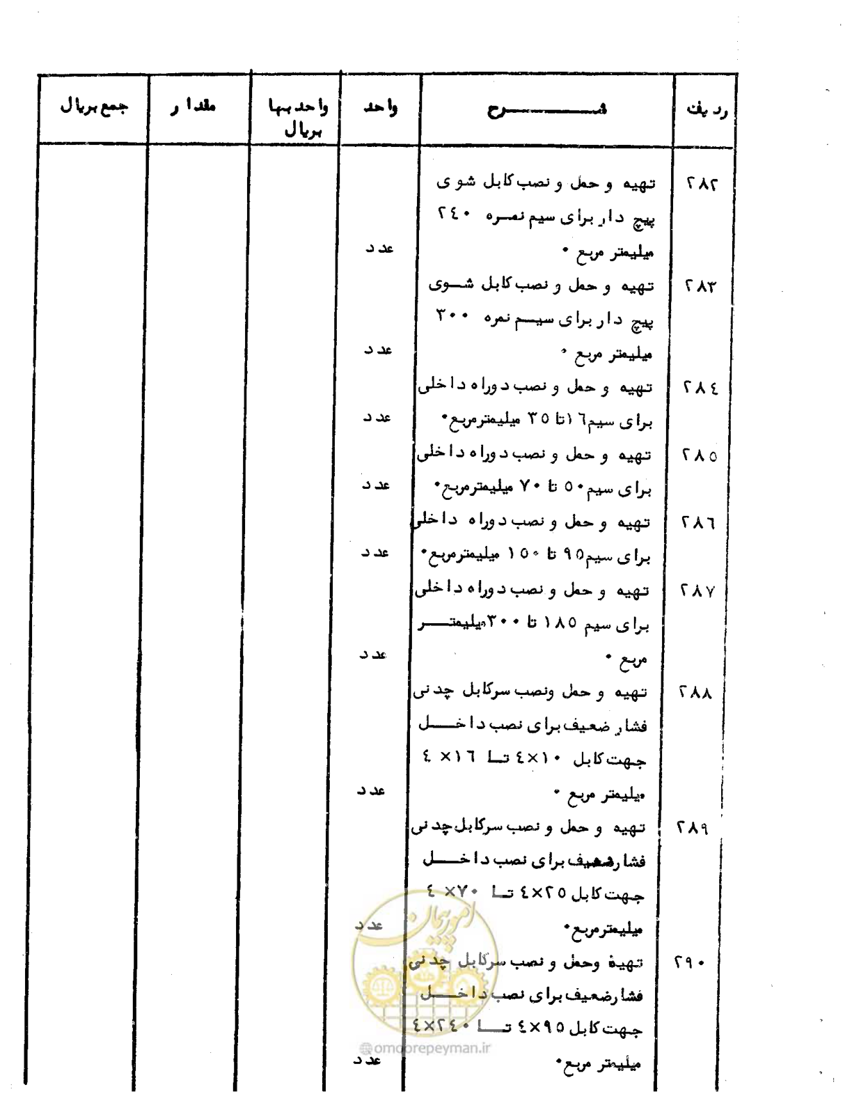 صفحه 35 از 96