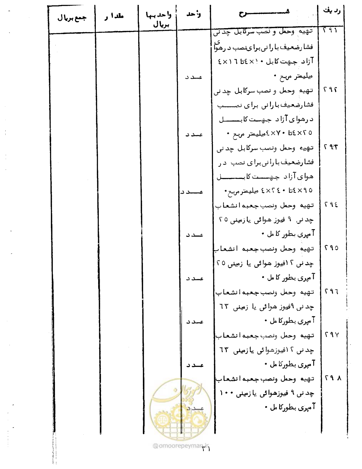 صفحه 36 از 96