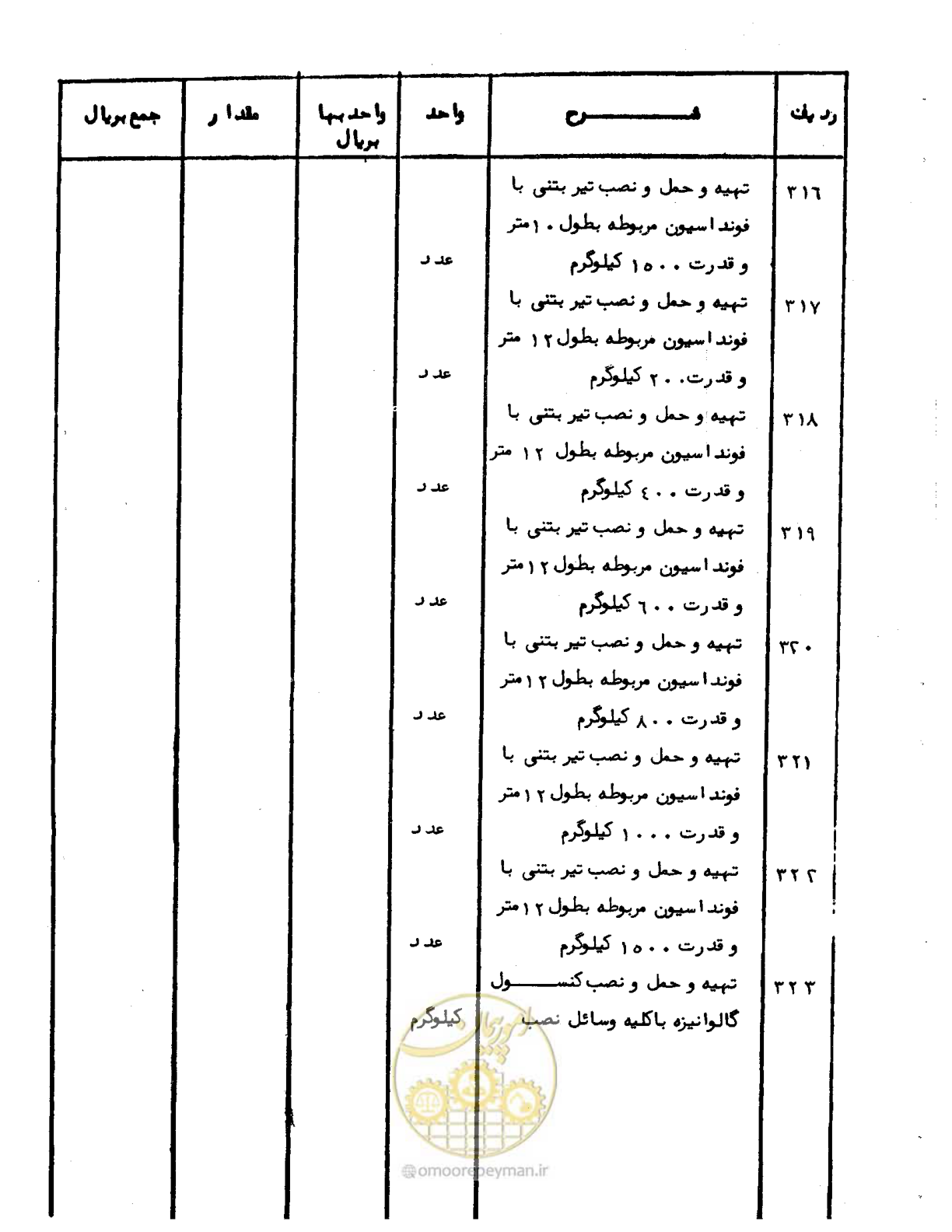 صفحه 39 از 96