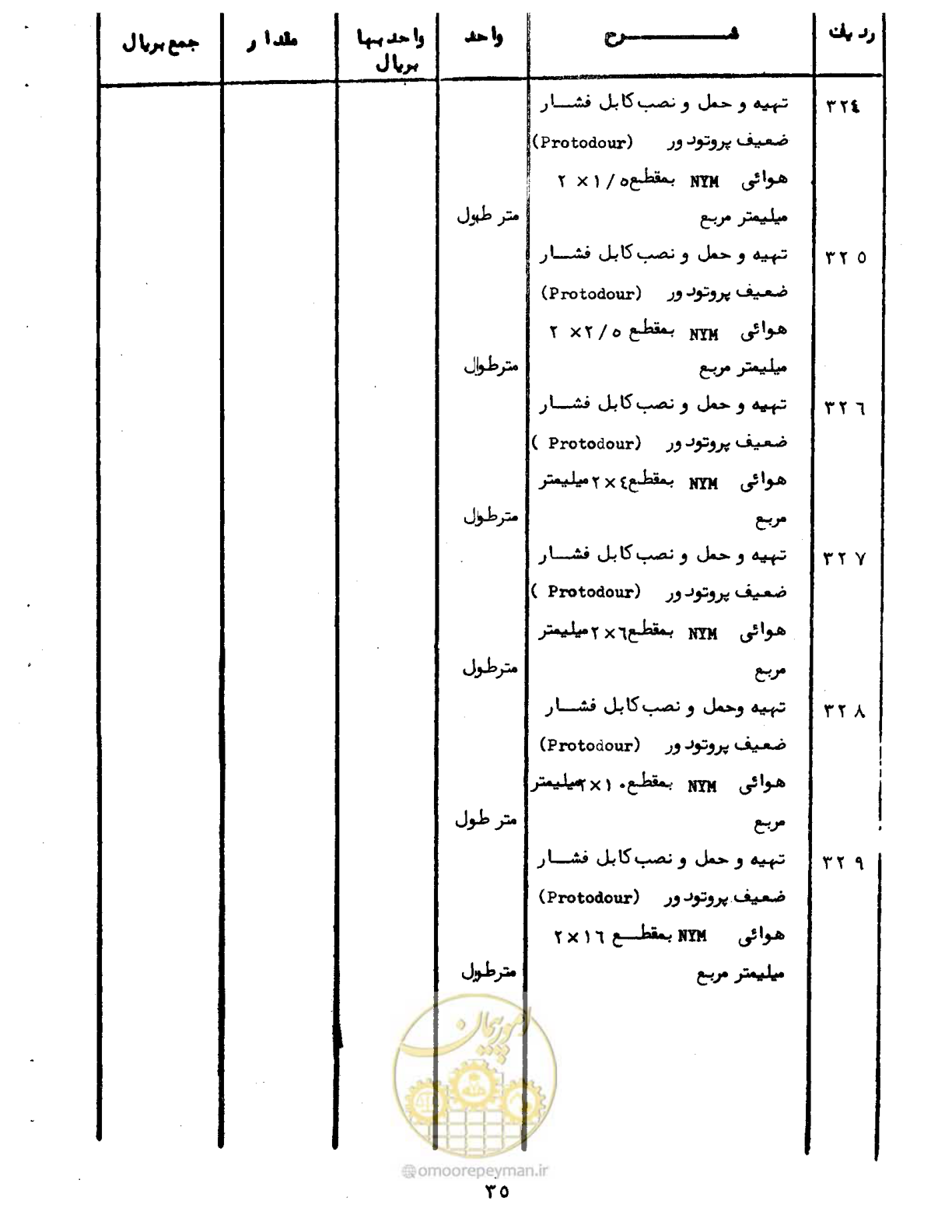 صفحه 40 از 96