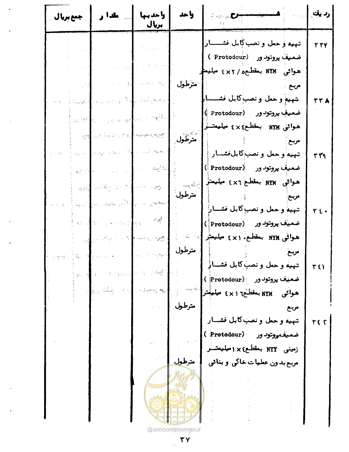 صفحه 42 از 96