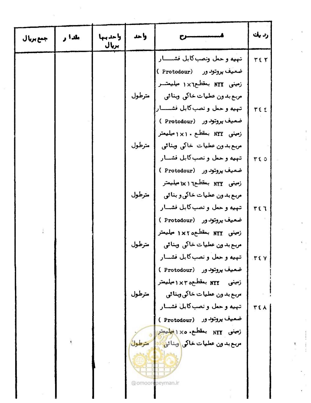 صفحه 43 از 96
