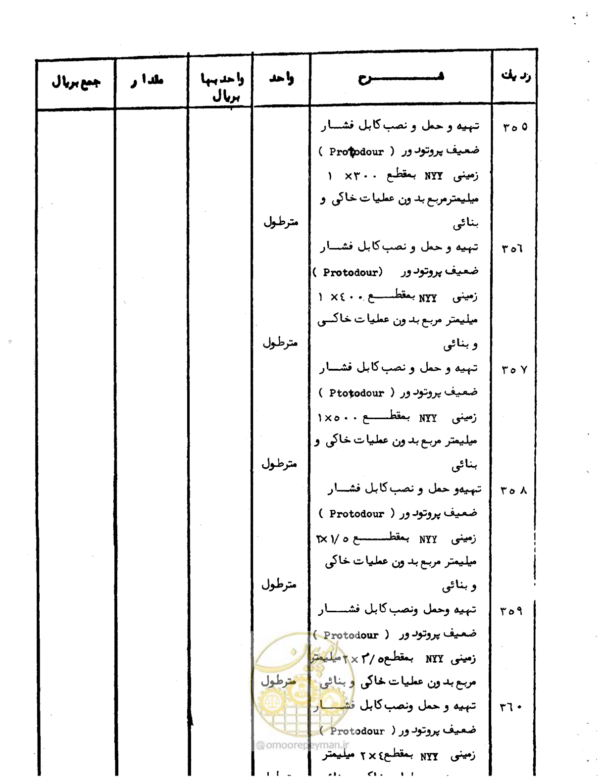 صفحه 45 از 96