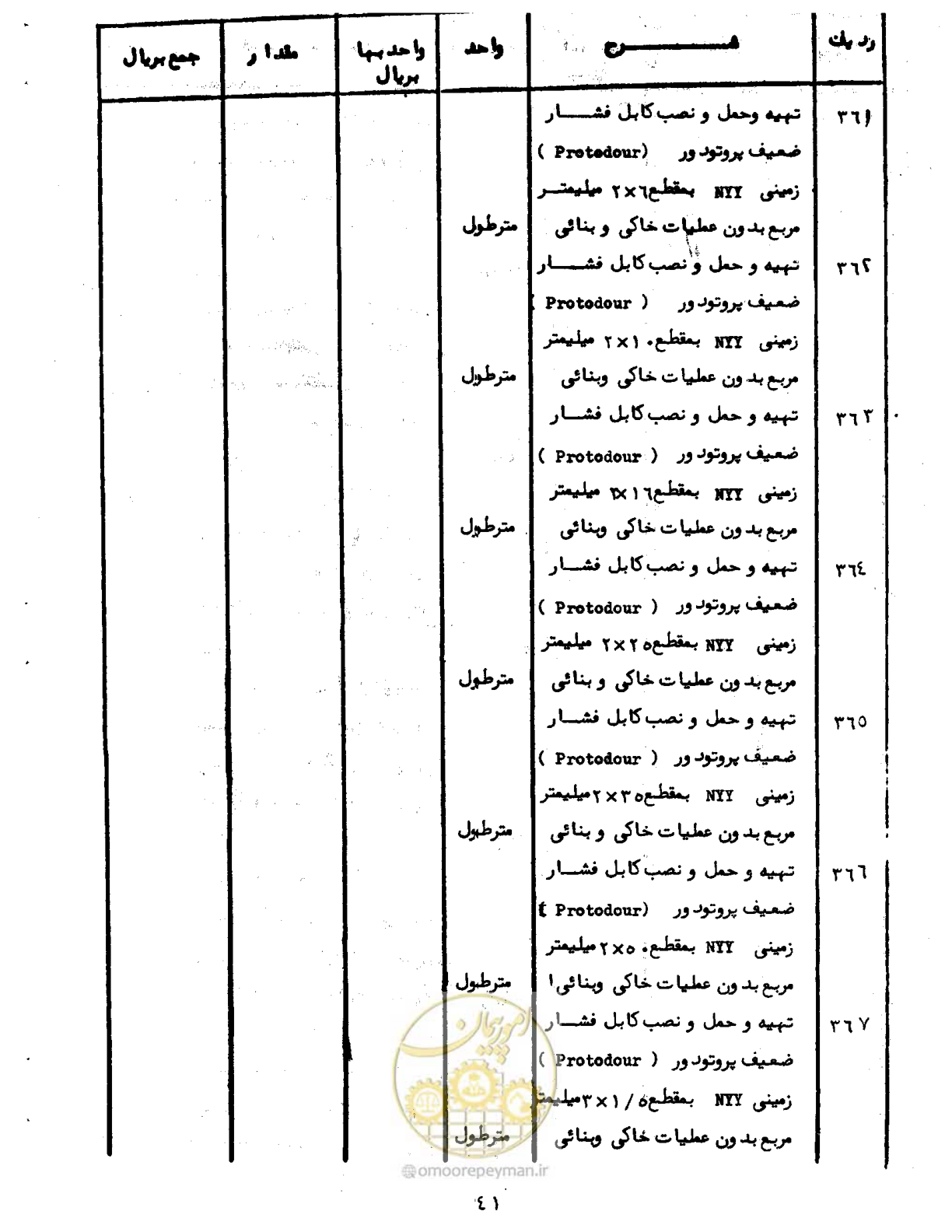 صفحه 46 از 96