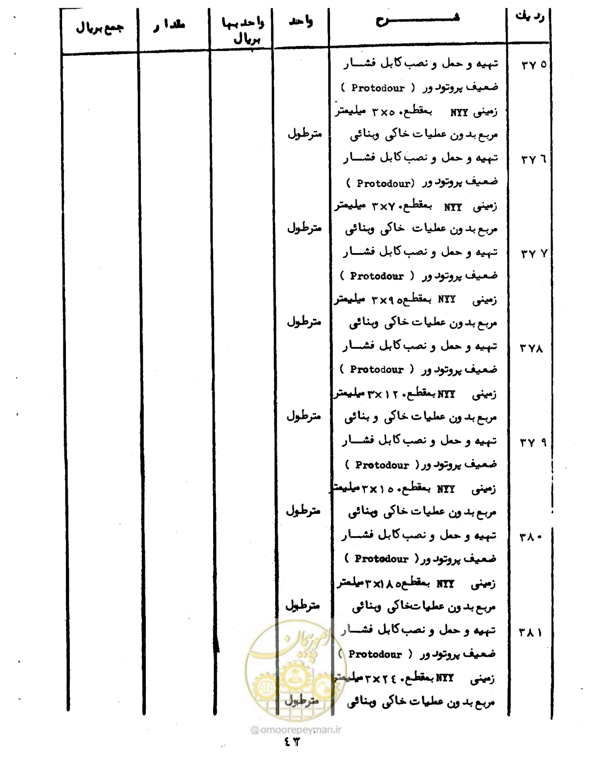 صفحه 48 از 96