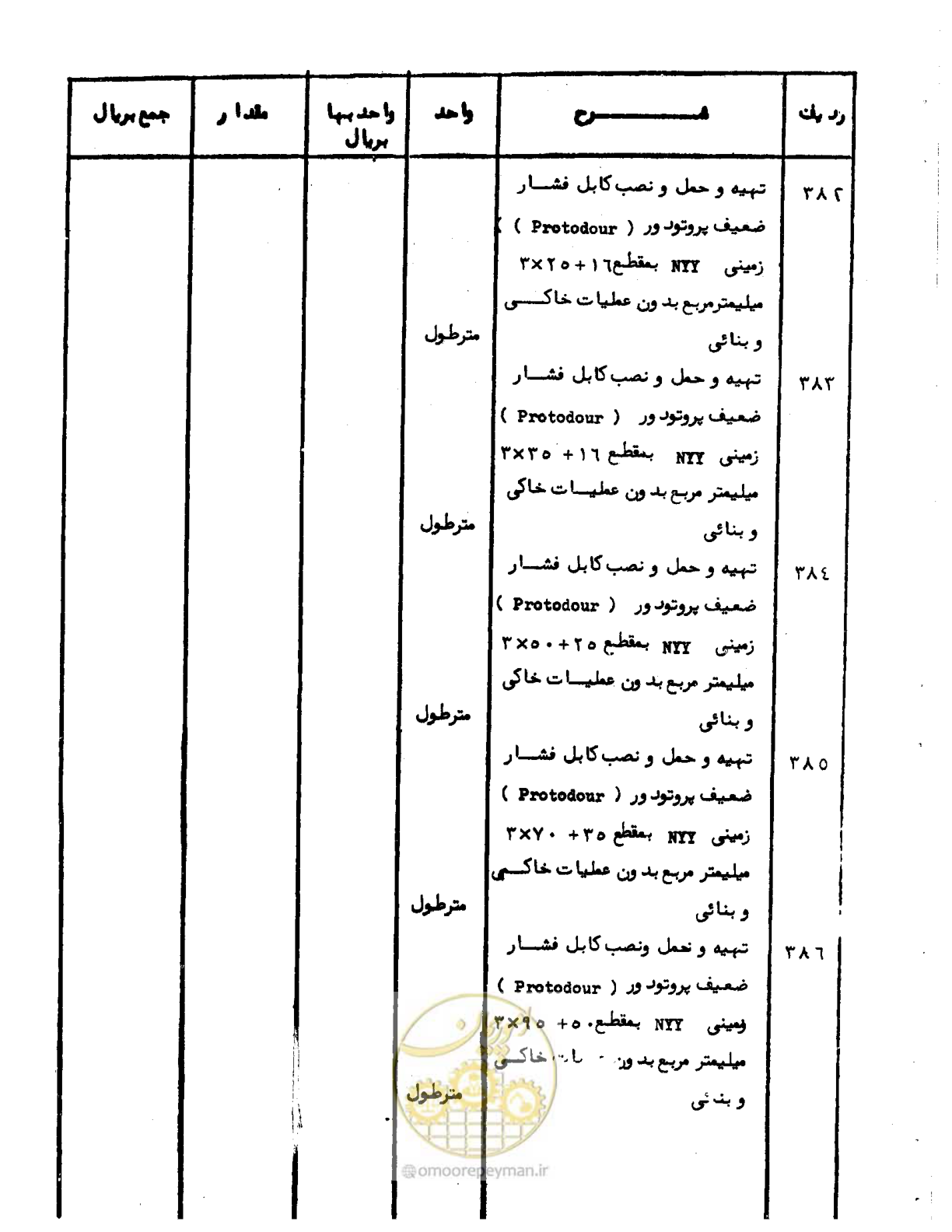 صفحه 49 از 96