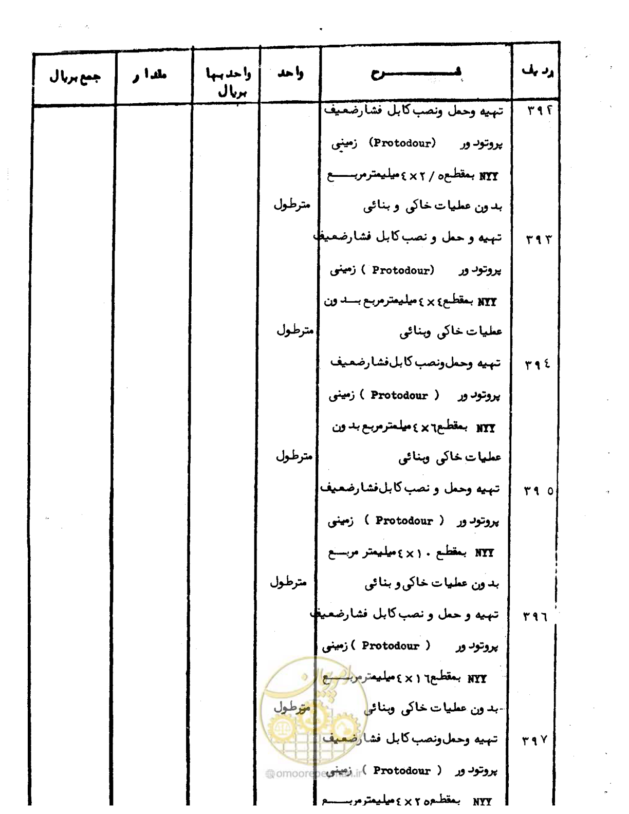 صفحه 51 از 96