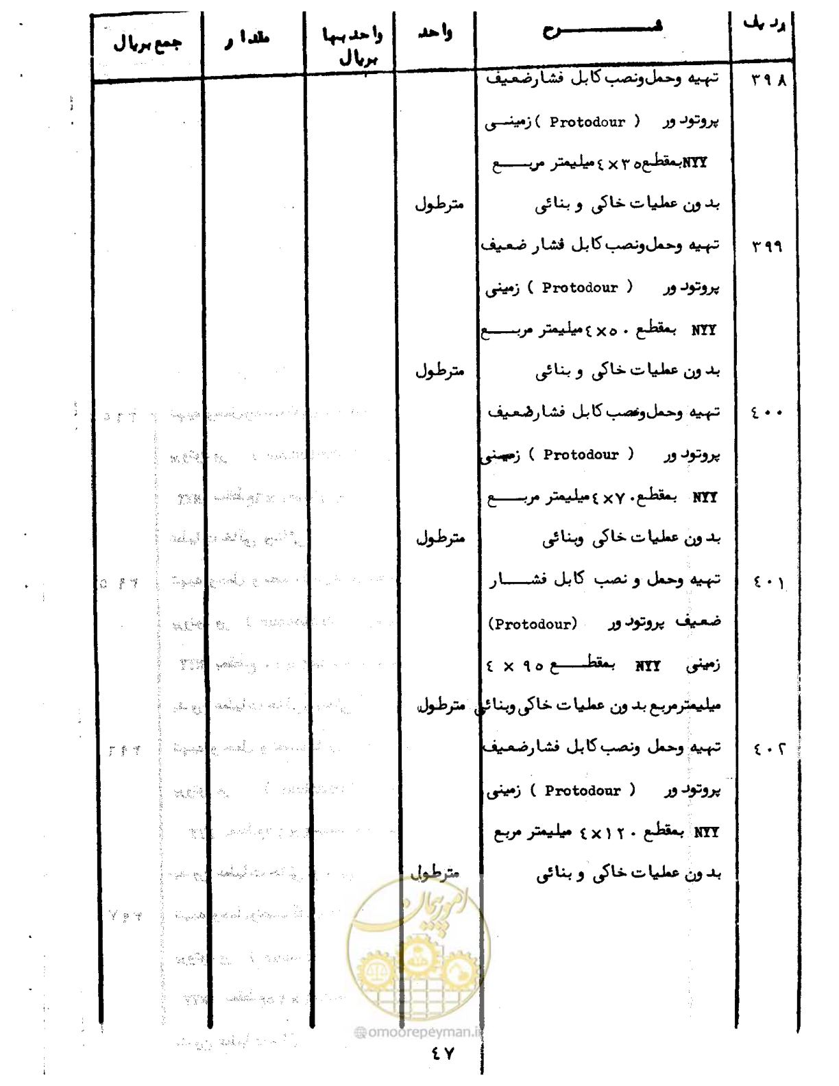 صفحه 52 از 96