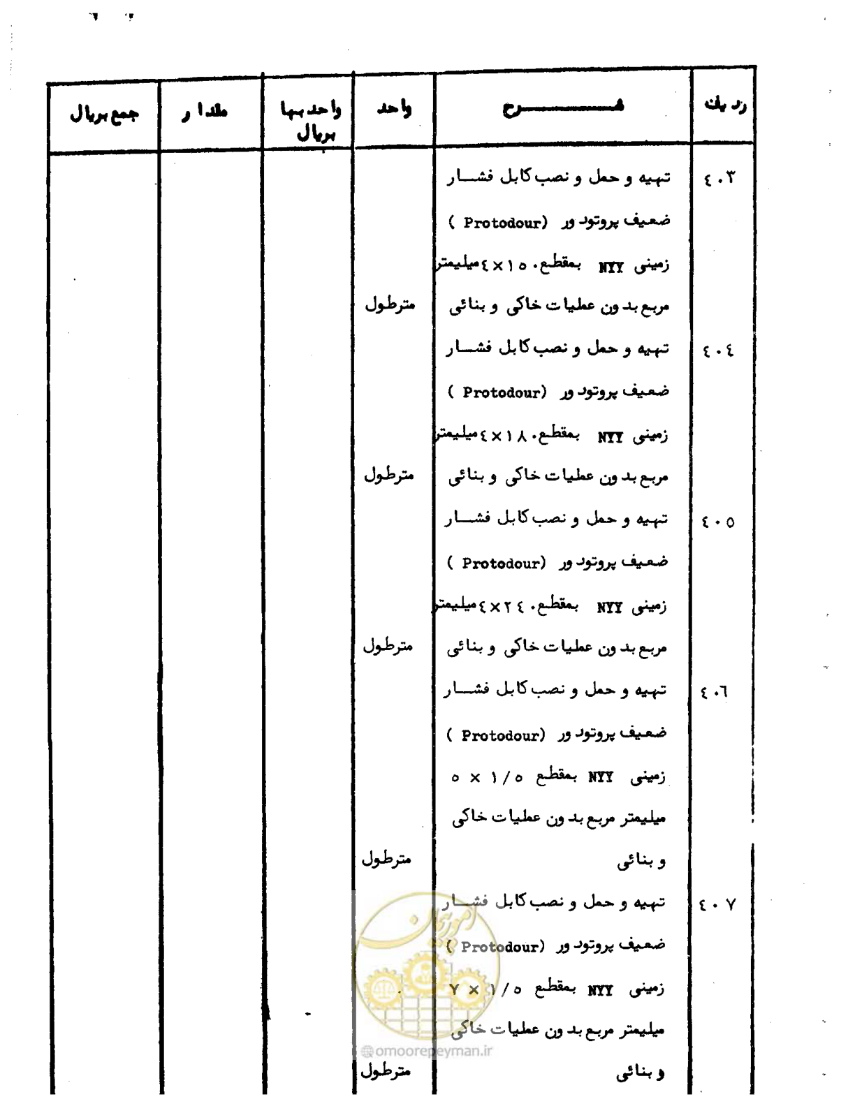 صفحه 53 از 96
