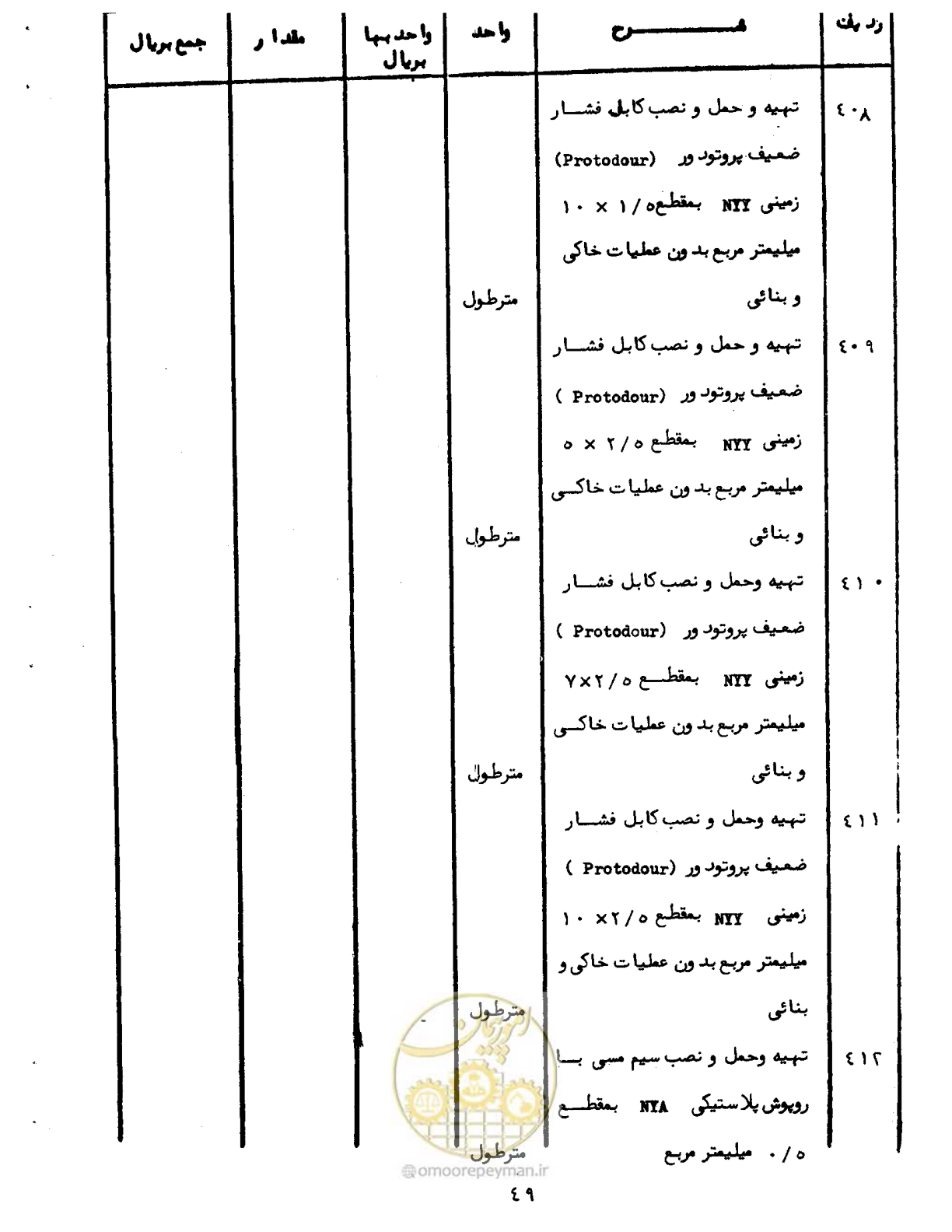 صفحه 54 از 96