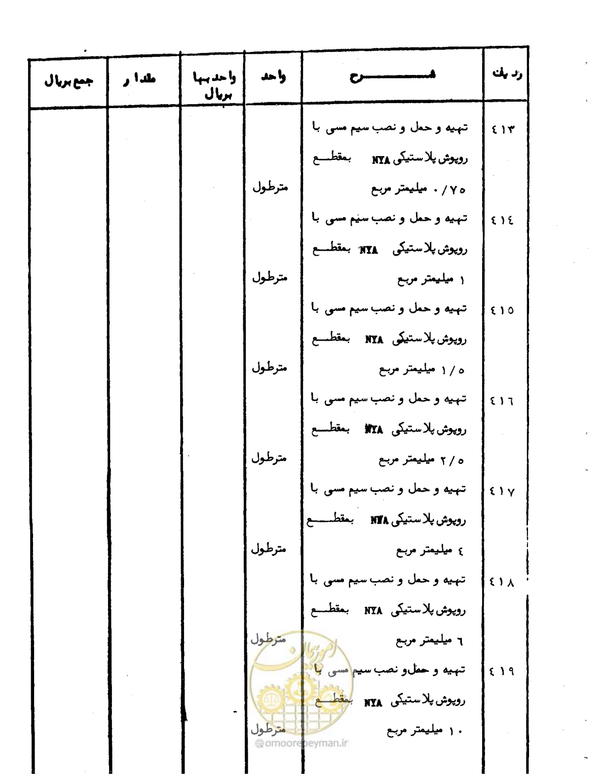 صفحه 55 از 96