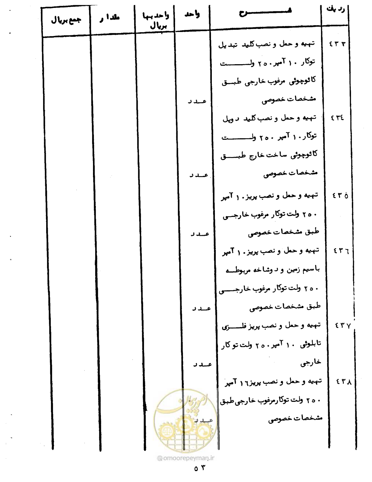صفحه 58 از 96