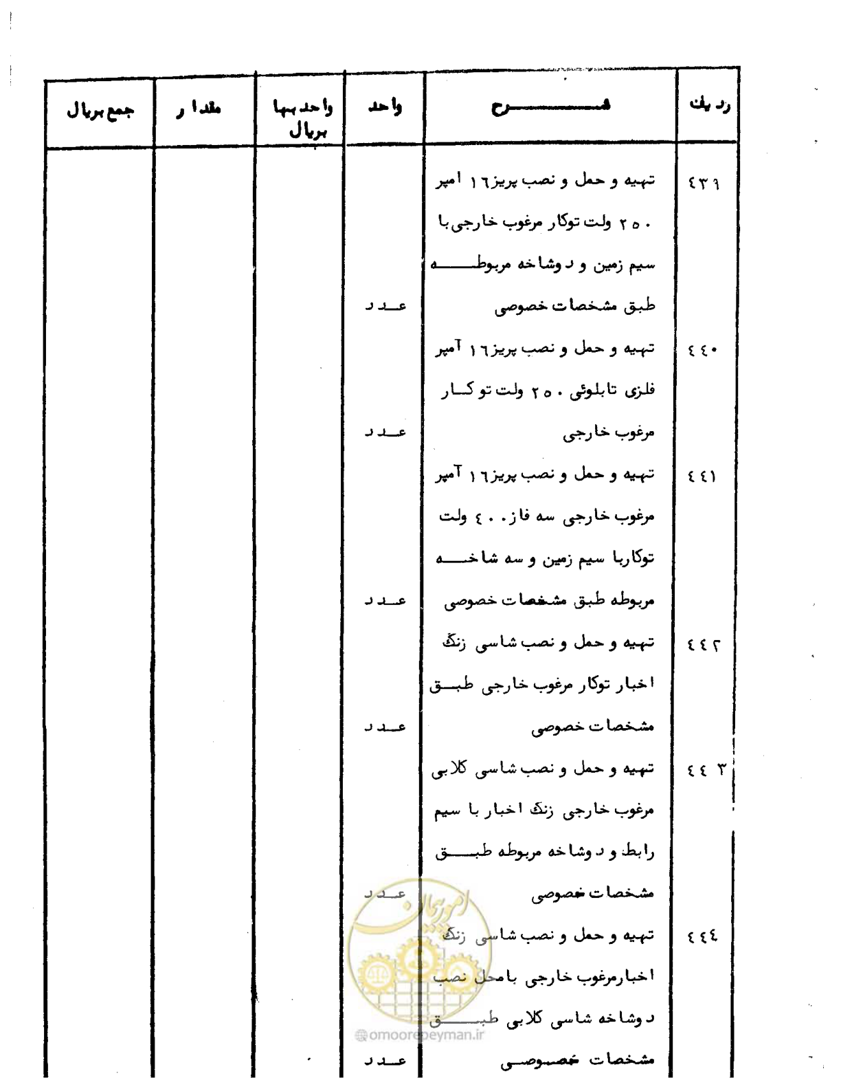 صفحه 59 از 96