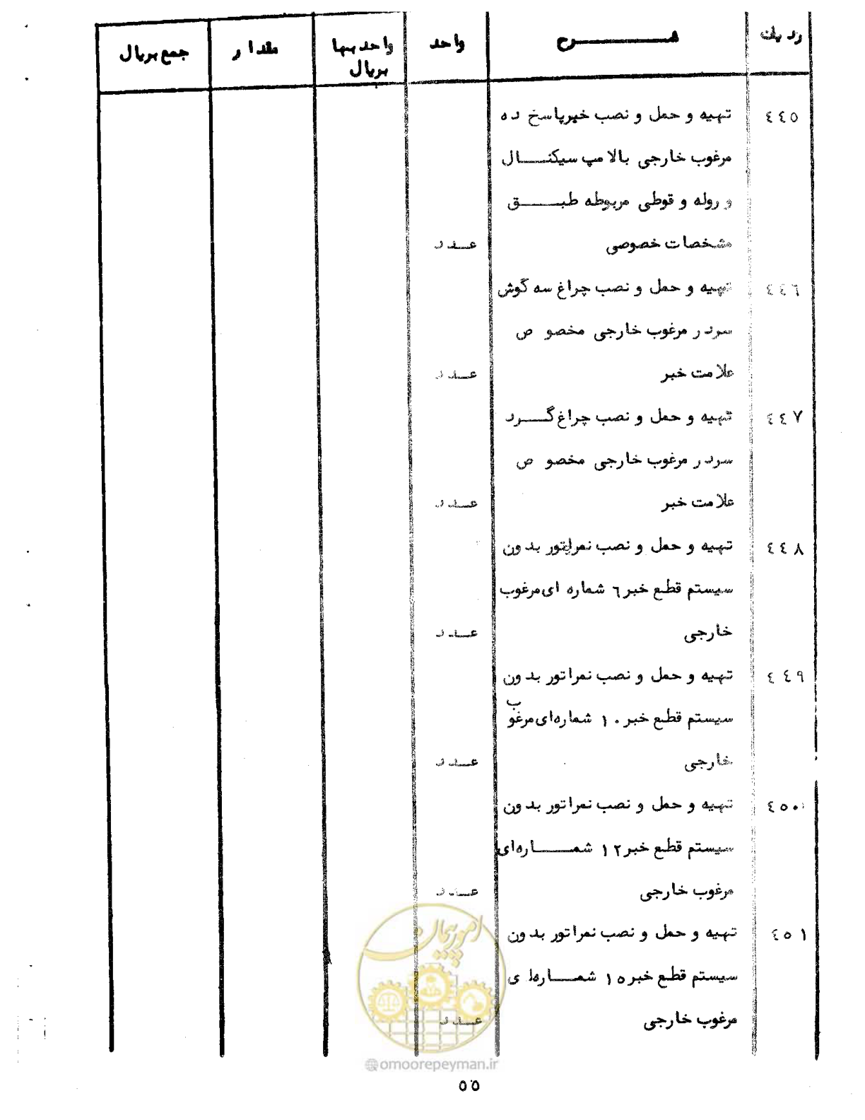 صفحه 60 از 96