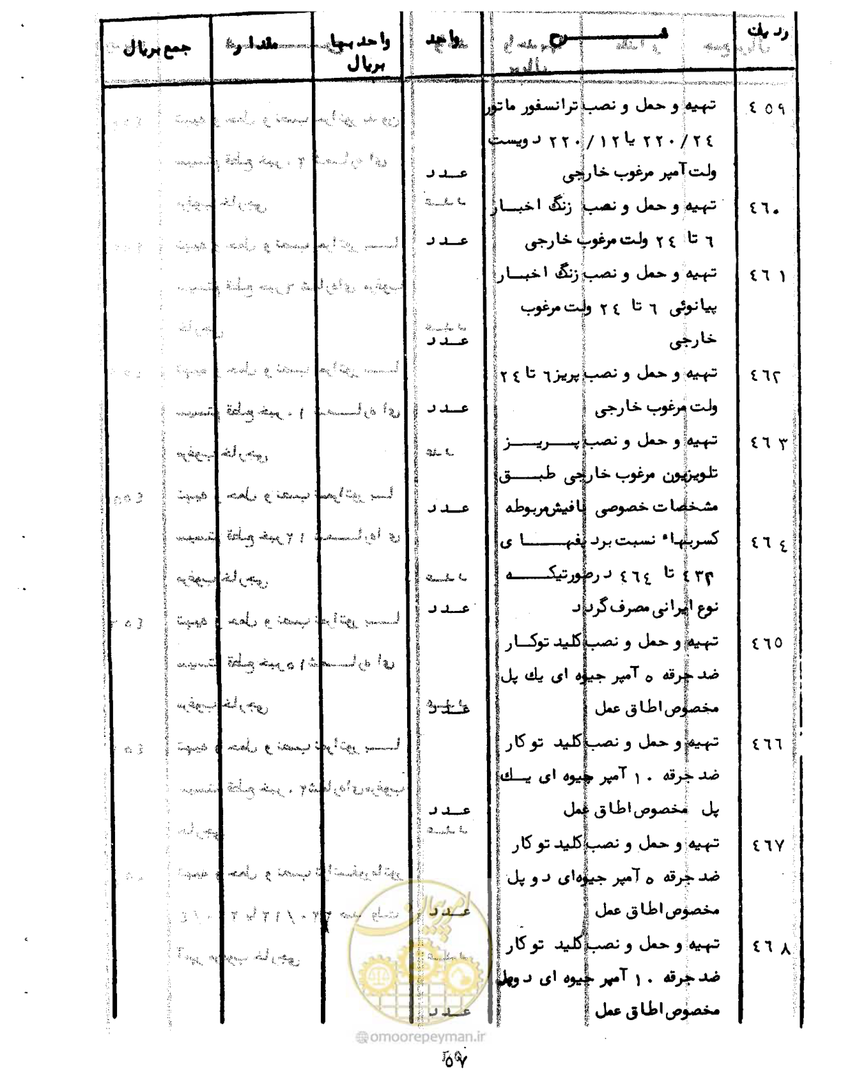 صفحه 62 از 96