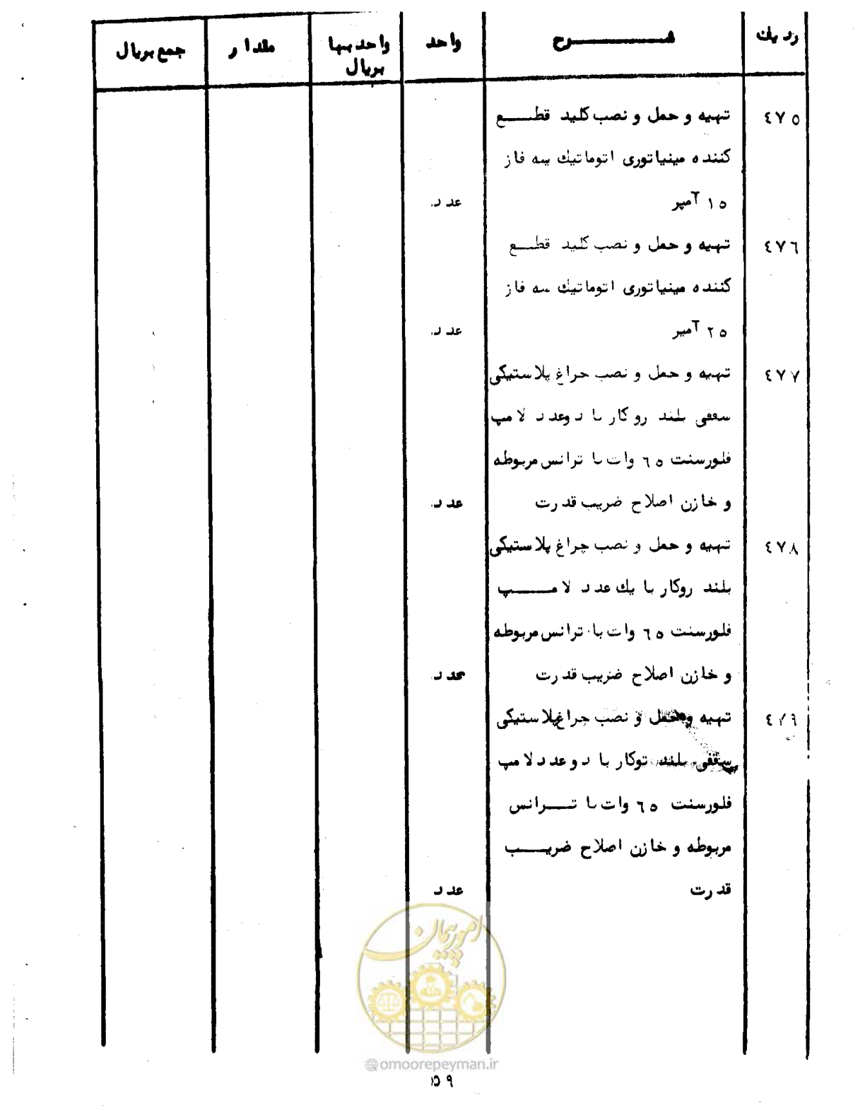 صفحه 64 از 96
