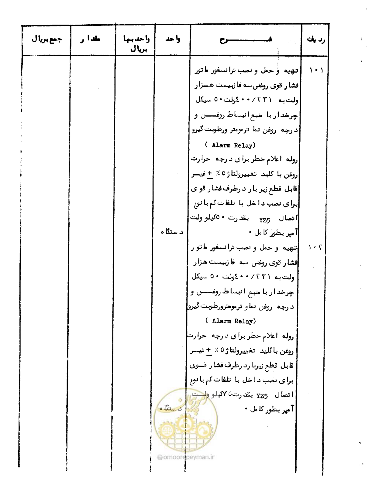 صفحه 7 از 96