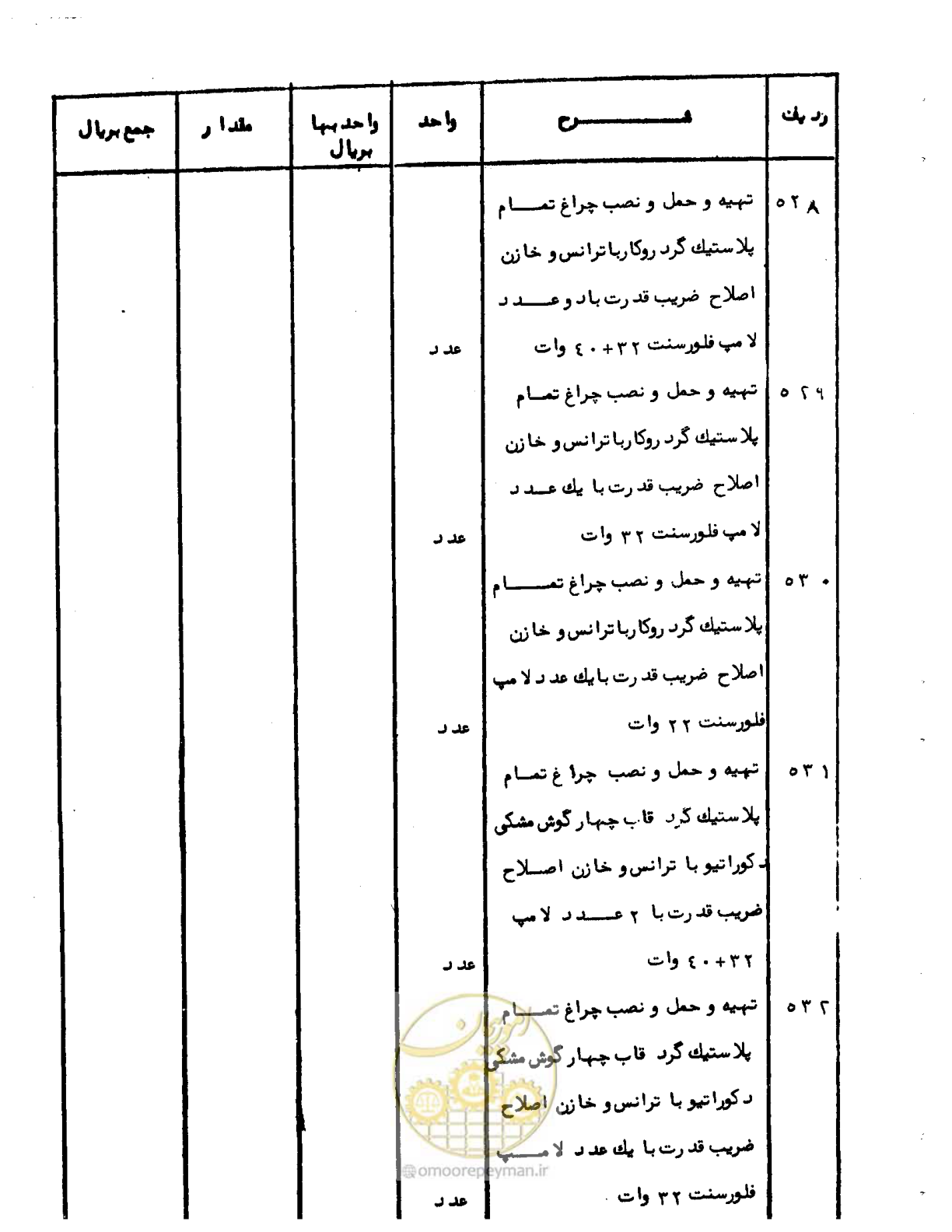 صفحه 73 از 96