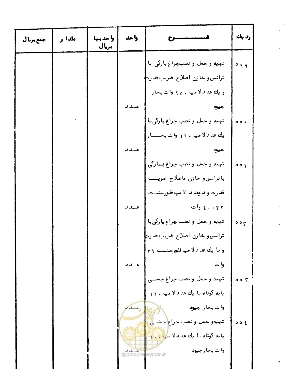 صفحه 77 از 96