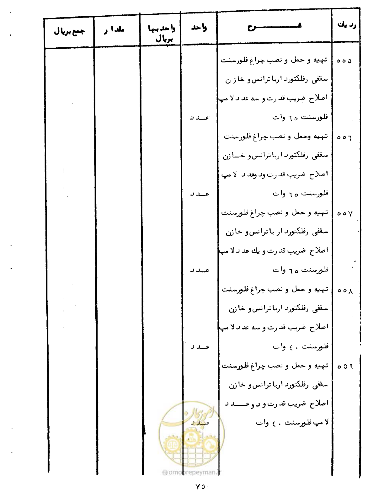 صفحه 78 از 96