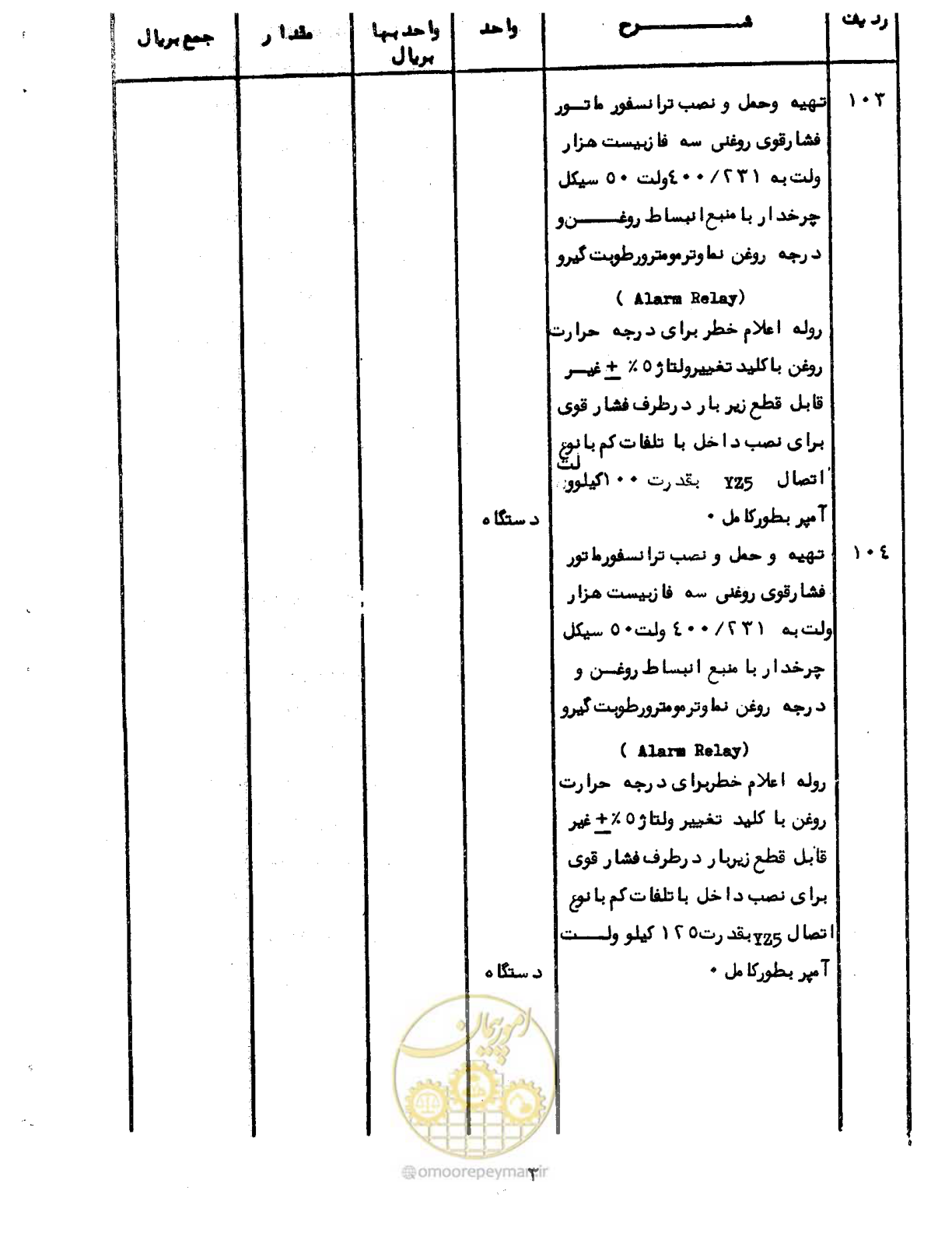 صفحه 8 از 96