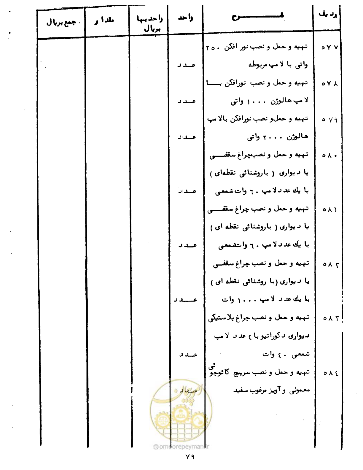 صفحه 82 از 96