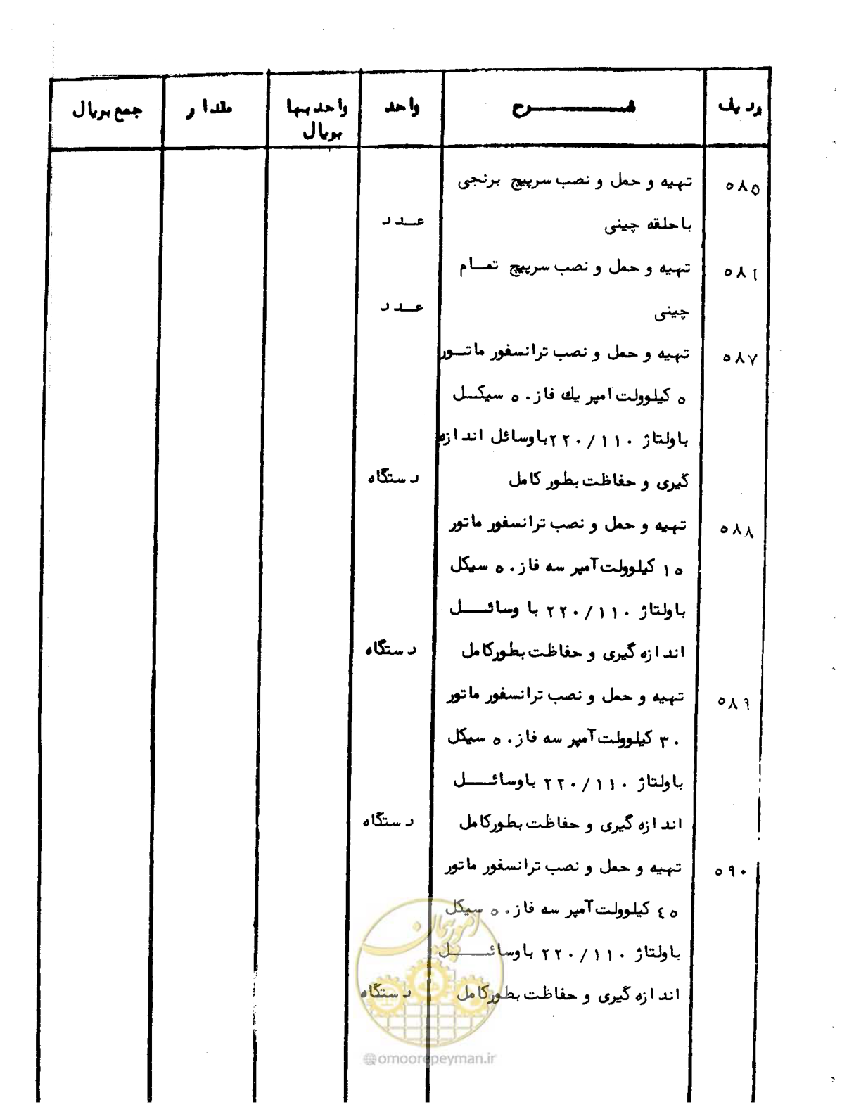 صفحه 83 از 96