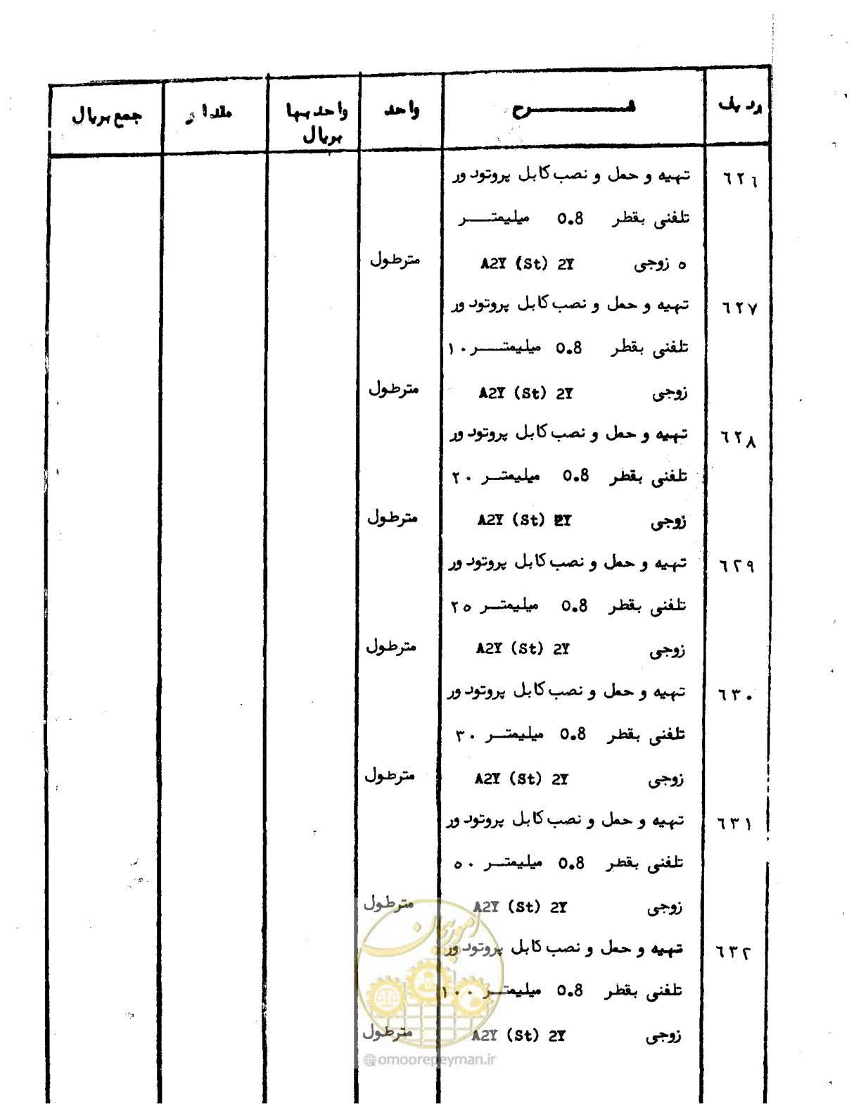 صفحه 89 از 96