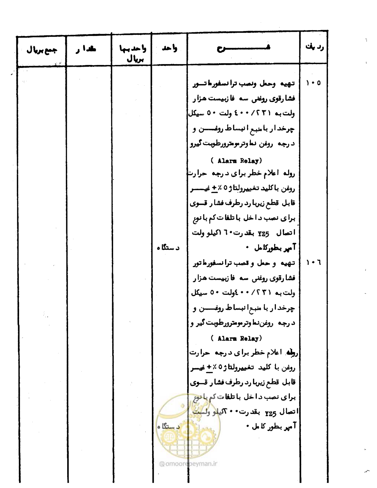 صفحه 9 از 96