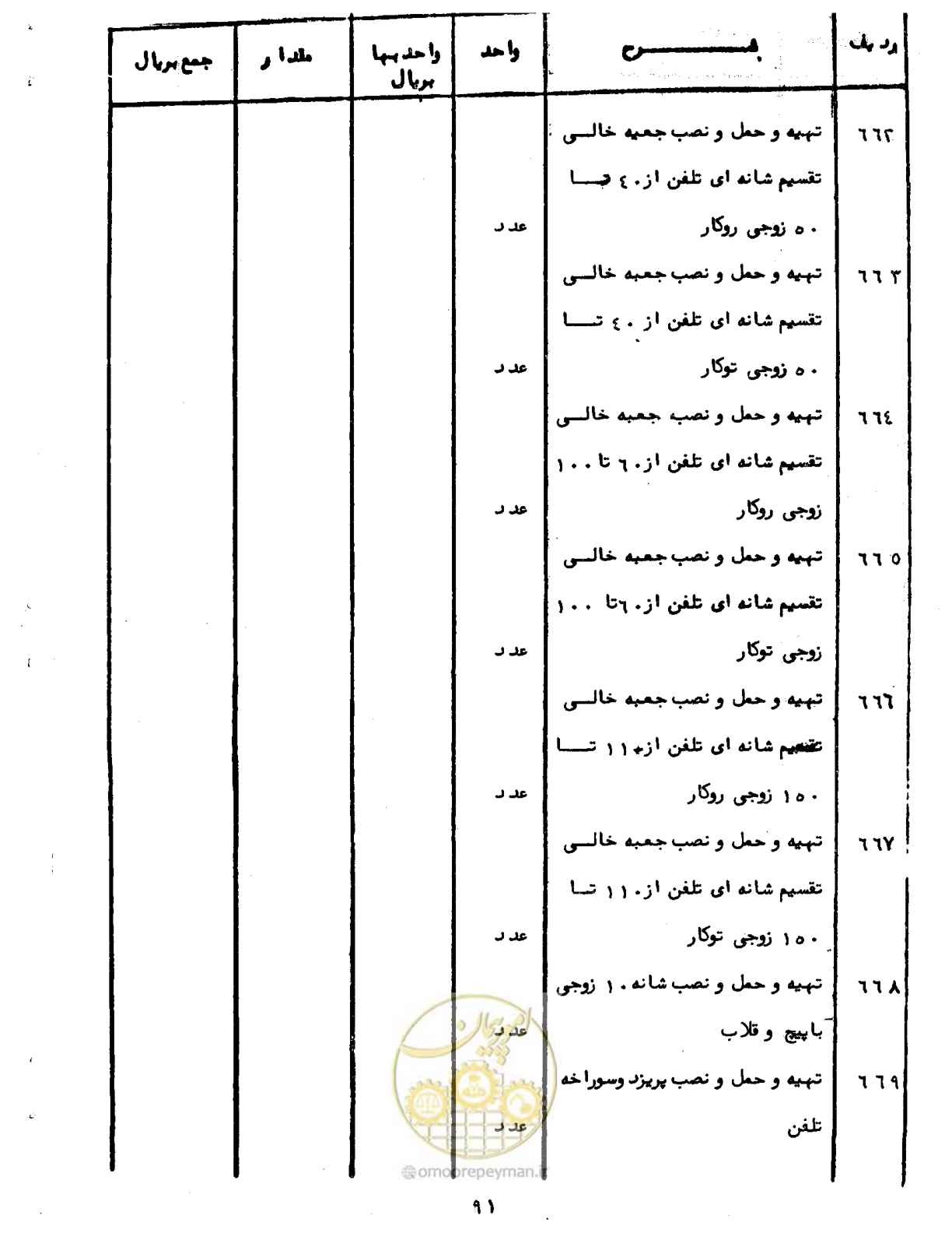 صفحه 94 از 96