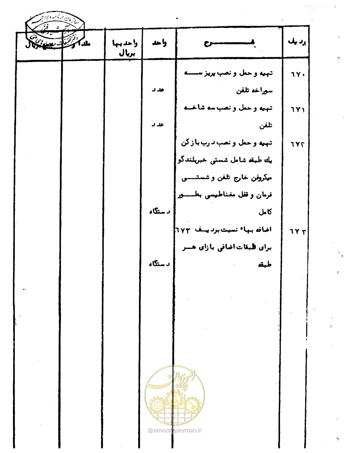 صفحه 95 از 96